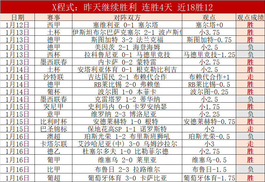 惊爆,这场对决数,据大反转,PA真人厅下载,PA真人厅娱乐,PA真人厅官网,PA真人厅app