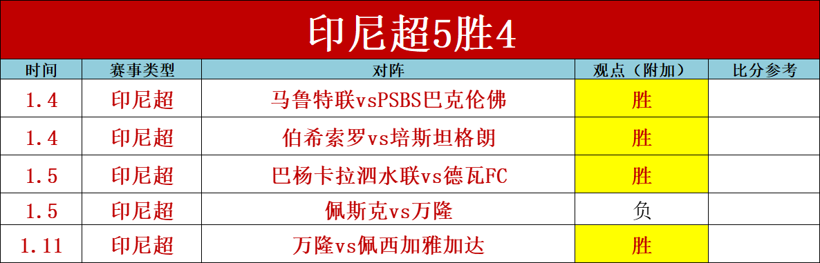 馬卡評,巴薩門將危,機重重,PA真人厅下载,PA真人厅娱乐,PA真人厅官网,PA真人厅app