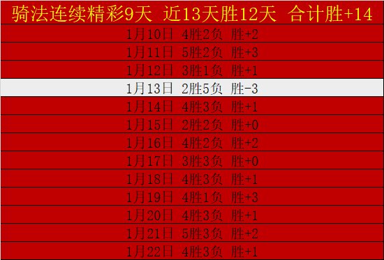 大乐透期号,专家推荐,质合分析前,PA真人厅下载,PA真人厅娱乐,PA真人厅官网,PA真人厅app