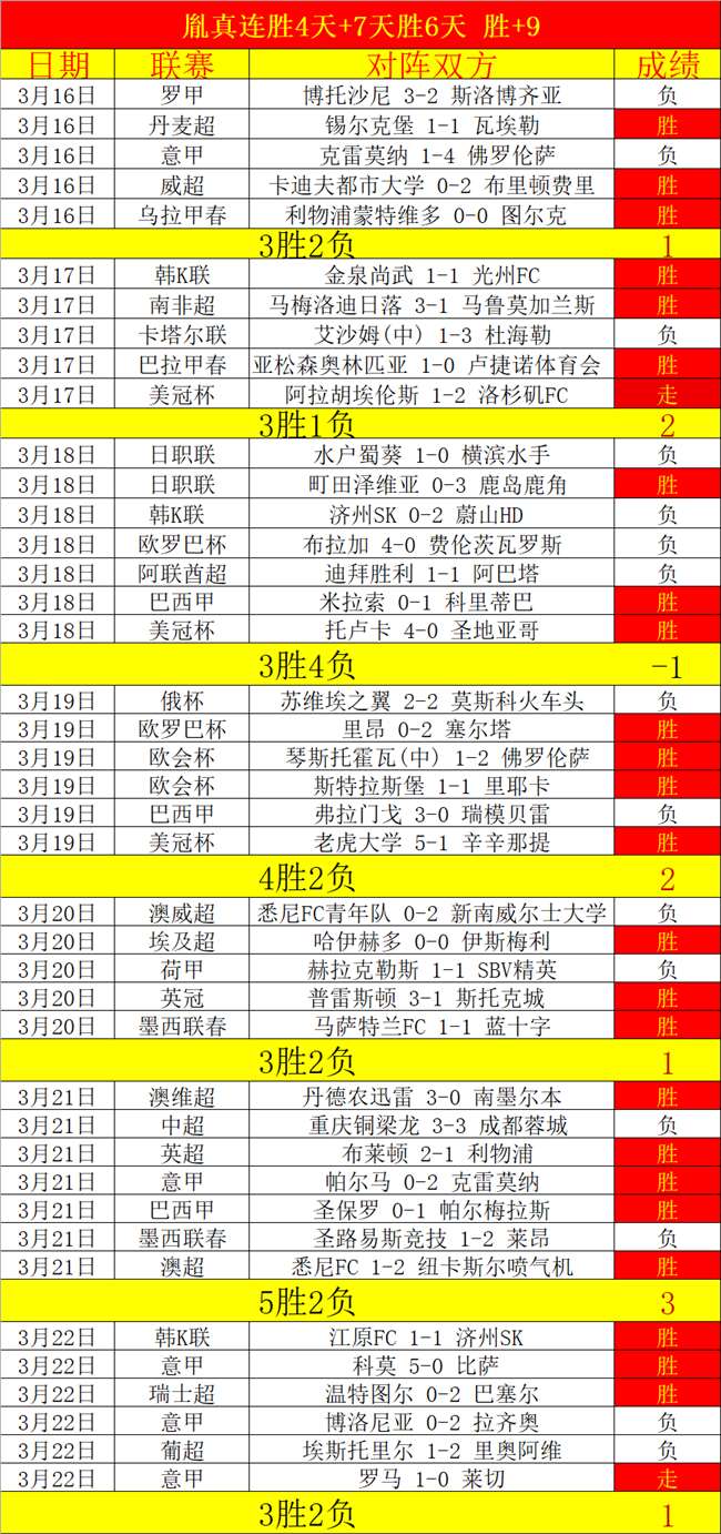 大乐透期号,专家推荐,老鹰主场对,PA真人厅下载,PA真人厅娱乐,PA真人厅官网,PA真人厅app