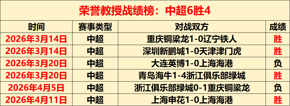 大乐透期号,专家推荐,质合分析前,PA真人厅下载,PA真人厅娱乐,PA真人厅官网,PA真人厅app