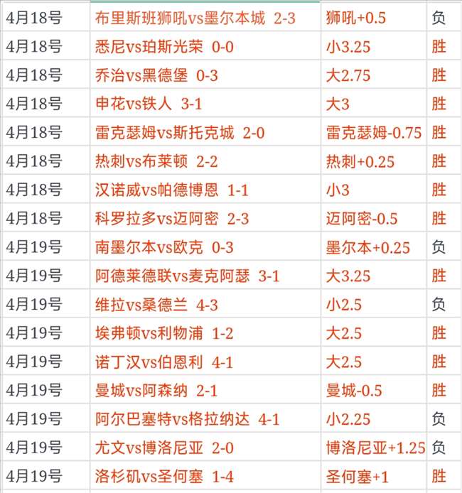 鲁尼谈范戴,克昔日评价,或有误解,PA真人厅下载,PA真人厅娱乐,PA真人厅官网,PA真人厅app