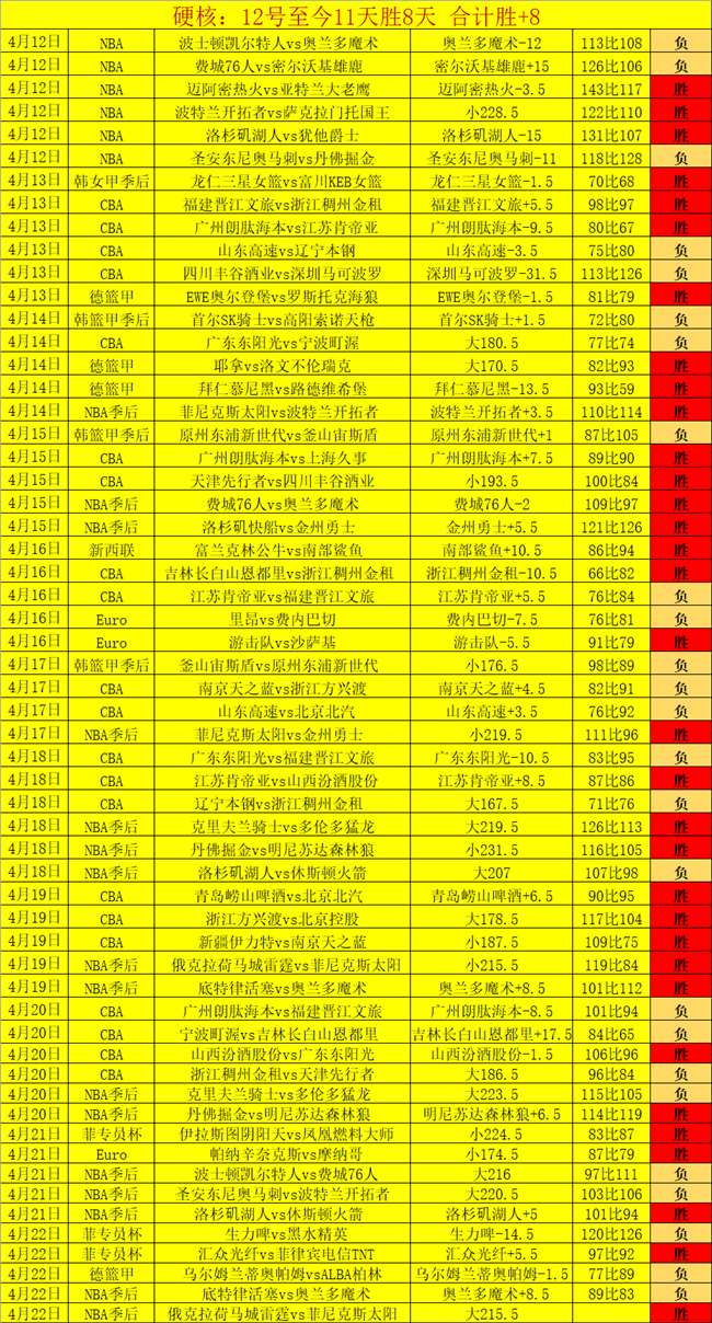 大乐透期号,专家推荐,冰岛超榜首,PA真人厅下载,PA真人厅娱乐,PA真人厅官网,PA真人厅app
