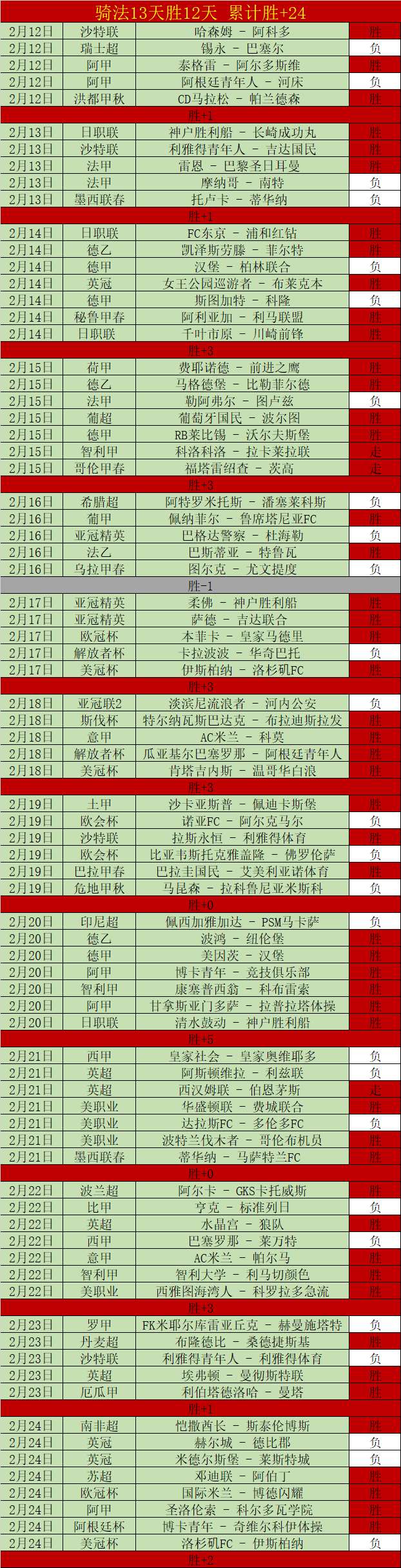 昨胜解析,埃尔切主场,对决马竞专,PA真人厅下载,PA真人厅娱乐,PA真人厅官网,PA真人厅app