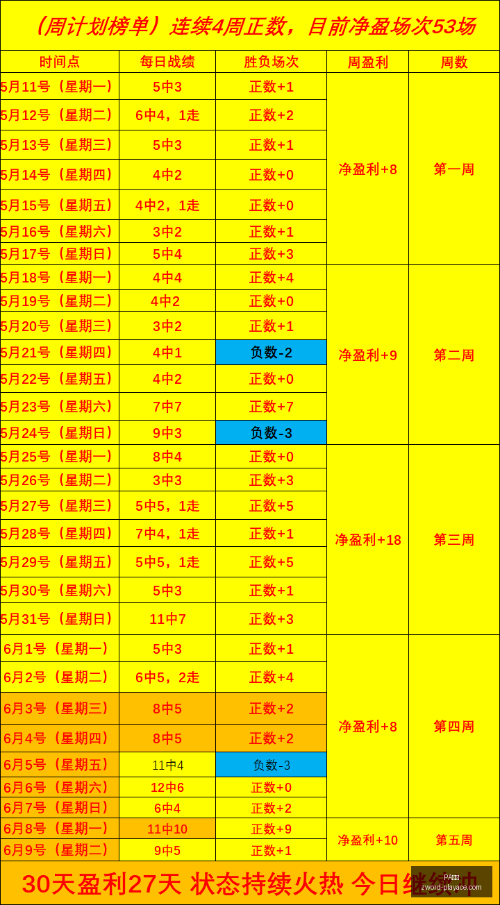 伤情实时更,日赛事推荐,指南,PA真人官网,PA真人娱乐,PA真人互动,PA真人游戏,PA真人中心