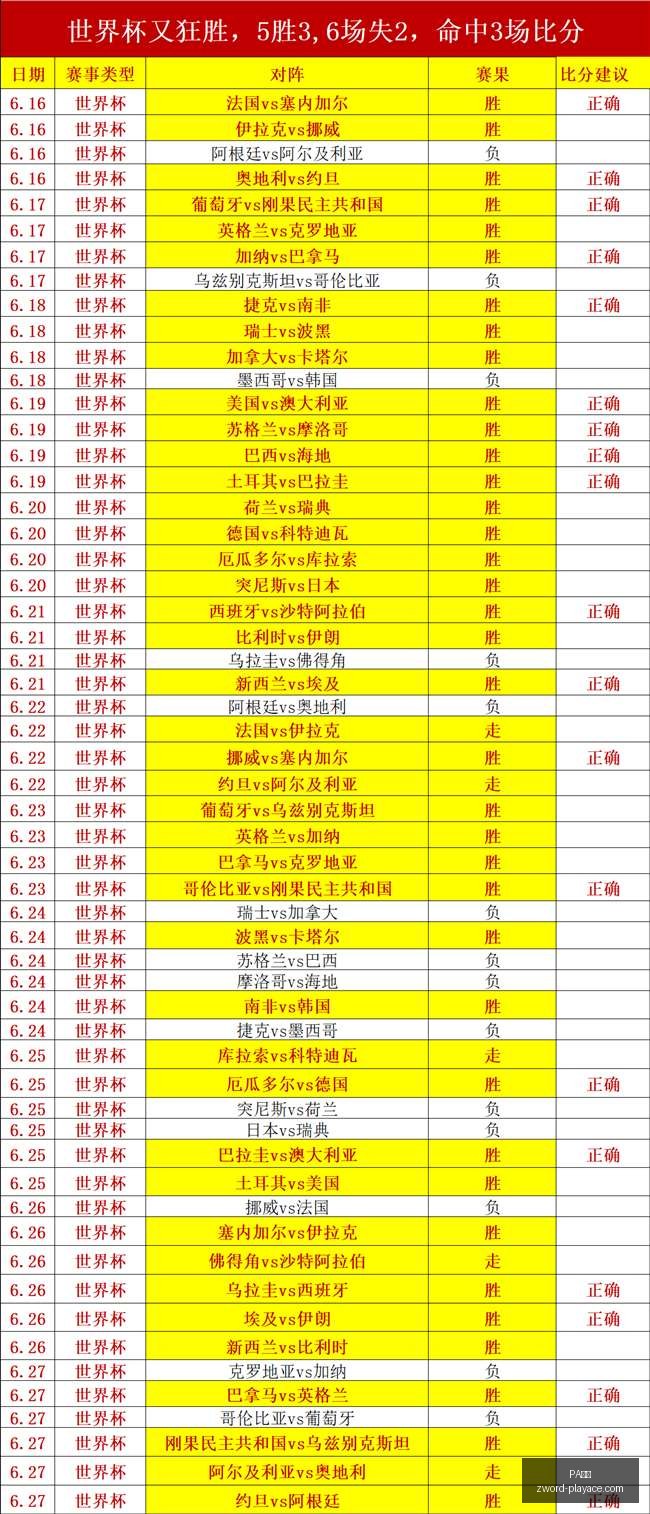 帽子戏法仅,分钟登贝莱,社交媒体秀,PA真人官网,PA真人娱乐,PA真人互动,PA真人游戏,PA真人中心