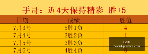 成都蓉城足,球队强势崛,连胜背后的,PA真人官网,PA真人娱乐,PA真人互动,PA真人游戏,PA真人中心