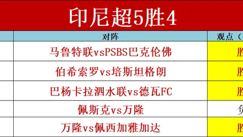 “馬卡評：巴薩門將危機重重，里傑卡爾德執教五年獨創佳績”