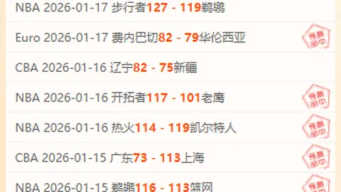 “头晕症状疑与新病毒株相关，呼吸道感染病例激增，专家发出警报！”