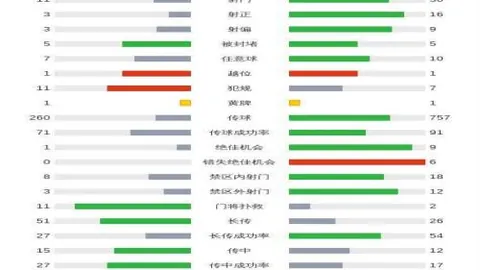 佩德裏曾加盟的西甲前腰俱乐部