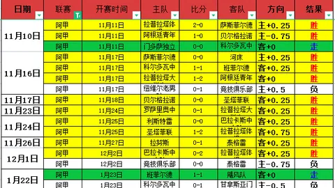 【金种子战队】四战全胜！NBA冠军悬念即将揭晓！