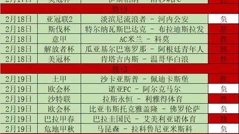 昨胜解析：埃尔切主场对决马竞专家质合分析推荐前区十码